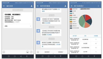 今創集團OA系統升級 從面向產品到面向用戶的轉型之路