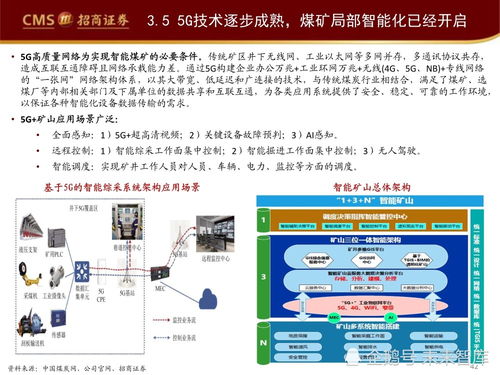 工業(yè)軟件產(chǎn)業(yè)深度研究報告 工業(yè)軟件如何賦能智能制造