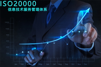 ISO20000信息技術服務管理體系咨詢